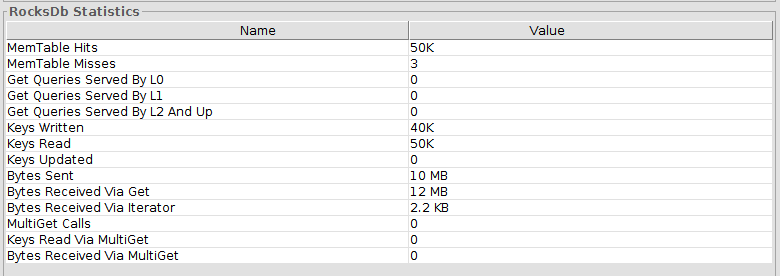 disk driver stats.png